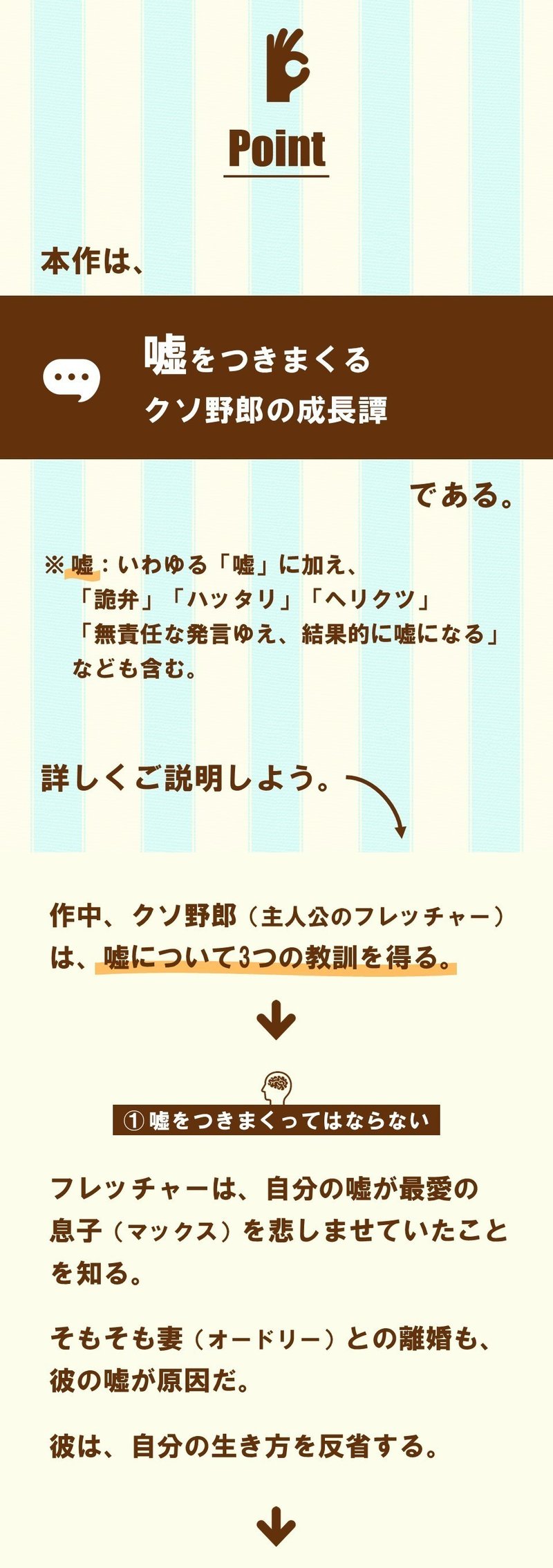 悪の組織 が消える時 少年の夢が壊れる ライアー ライアー 3 100 ツールズ 創作の技術 Note 悪の組織 が消える時 少年の夢が壊れる ライアー ライアー 3 100 ツールズ 創作の技術 Note