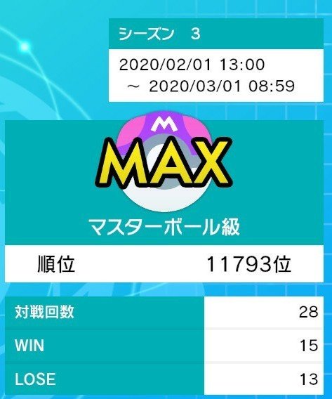 ポケモン初心者の対戦記録 9 振り返り1 Peacek Note