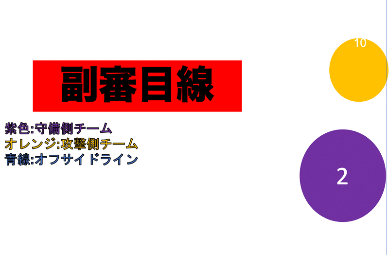図解で解説 オフサイドとは レフェた Note 図解で解説 オフサイドとは レフェた Note