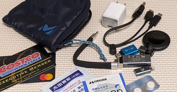 Graphpaper - グラフペーパーPERTEX SHIELD Bifold Wallet(GU243