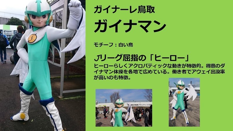 Jリーグマスコット総選挙 マスコット紹介 K Vega Note Jリーグマスコット総選挙 マスコット紹介 K Vega Note