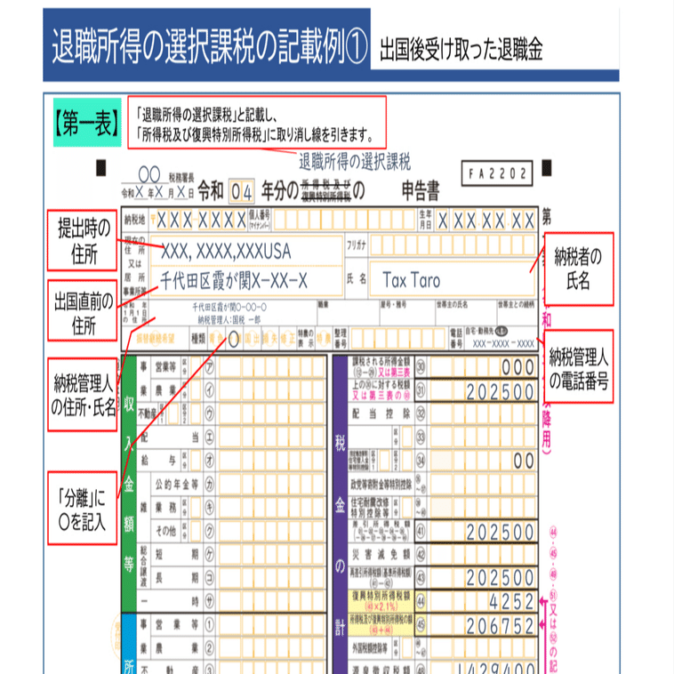 退職所得の選択課税とは？～非居住者でも税金が戻る可能性～｜榊原大志＠愛知県刈谷の税理士