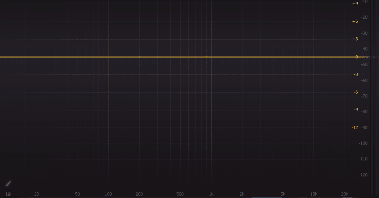 女性ボーカルのこもりを解消するポイントBlacksmith