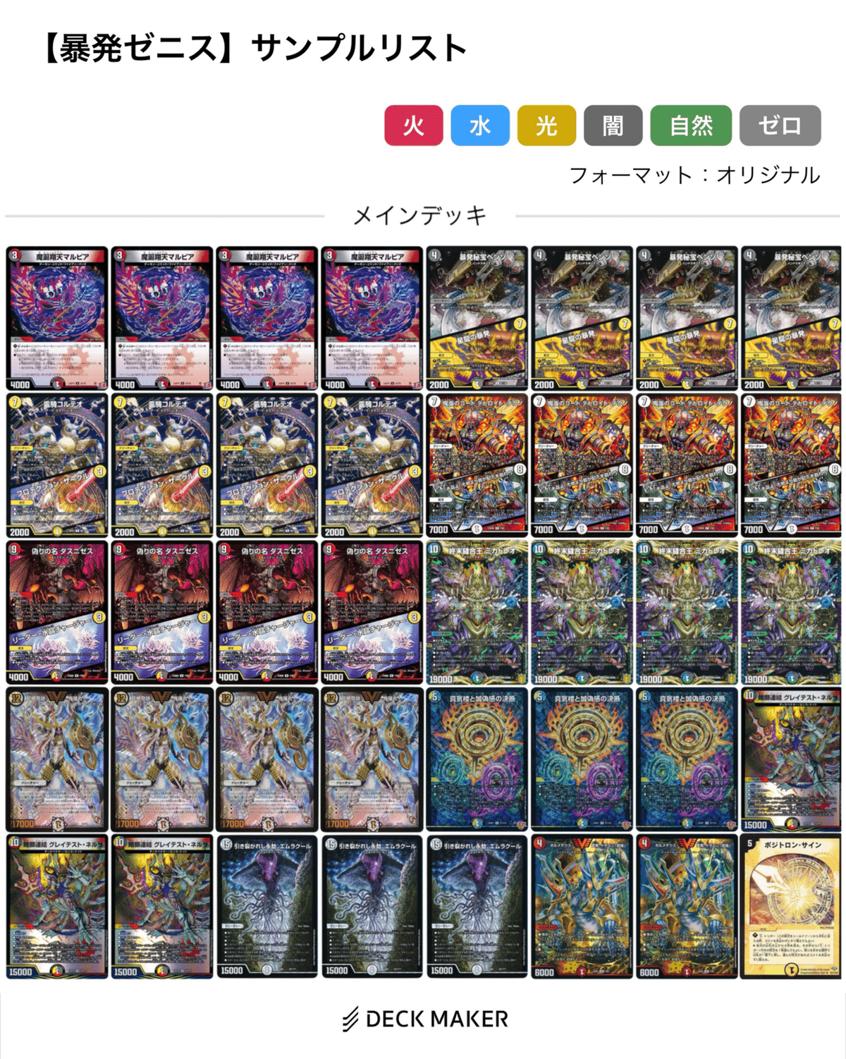 オリジナル準環境まとめ【DMDB調査報告書・番外編】｜ロニア