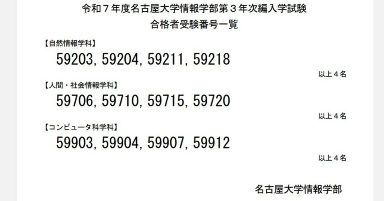 名古屋大学情報学部自然情報学科、人間社会情報学科３年次編入試験過去問 R7 名古屋大学情報学部自然情報学科3年次編入 合格まで｜yoko