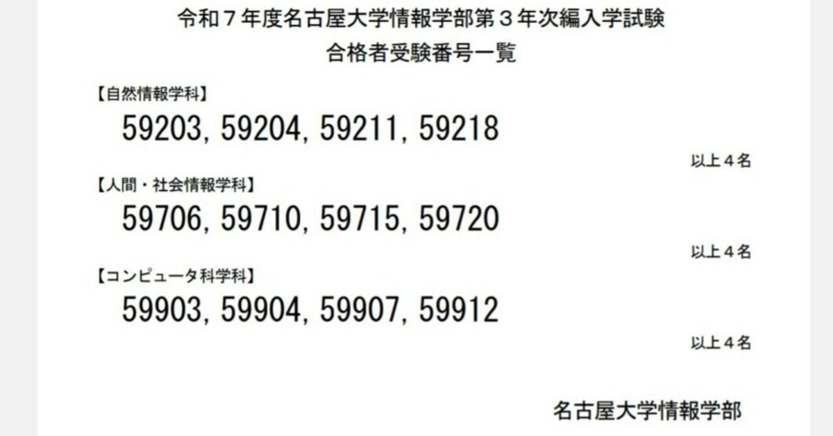 定番のお歳暮&冬ギフトの商品をすべ R7 名古屋大学情報学部自然情報学科3年次編入 合格まで｜yoko 語学・辞書・学習参考書