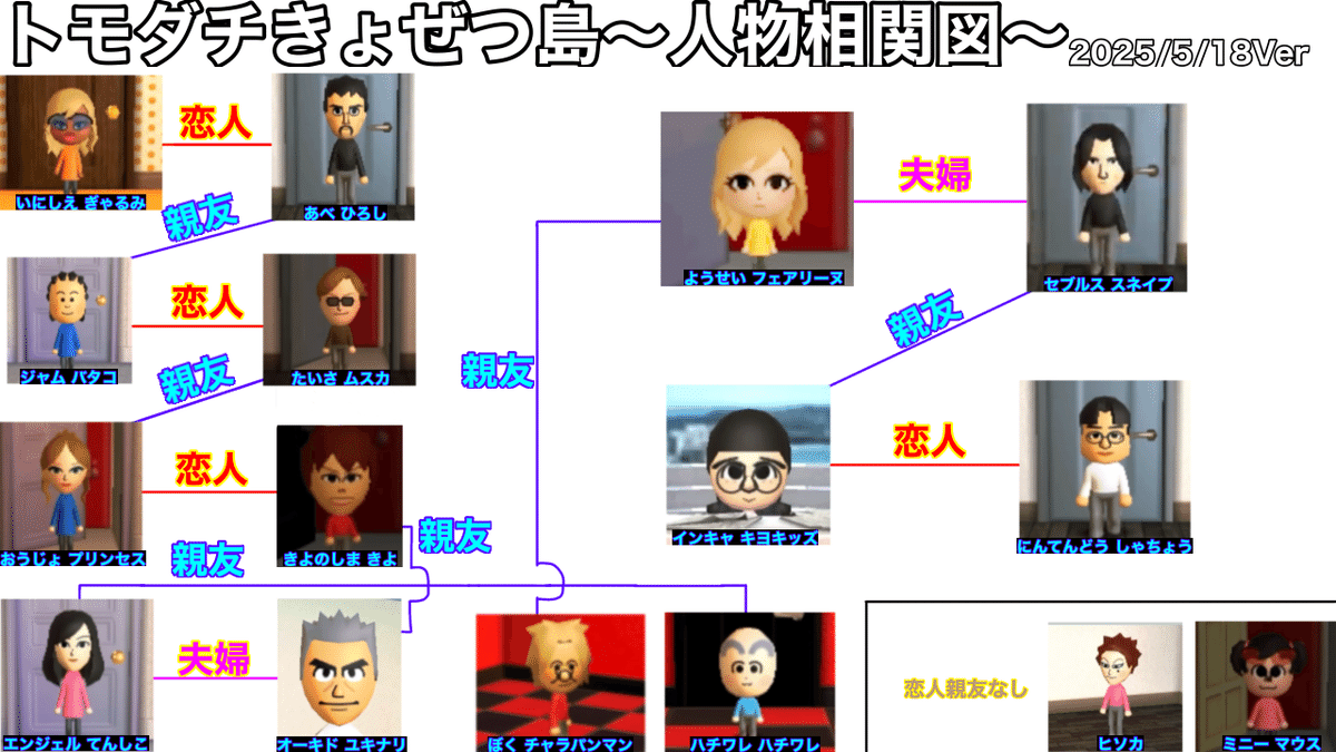 キヨ おまとめ ぉ む🍙 on X: 