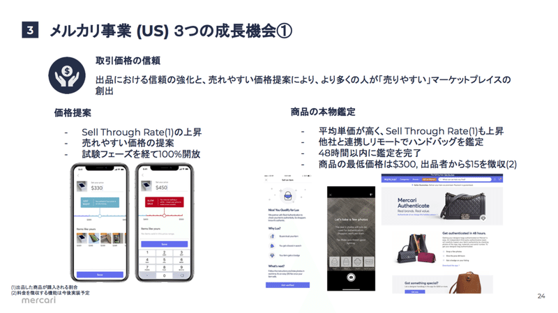 メルカリ アメリカから出品 メルカリ アメリカから出品