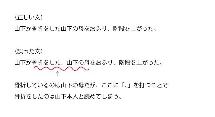 通信制大学生へ贈るレポートの書き方 7 そん Note 通信制大学生へ贈るレポートの書き方 7 そん Note