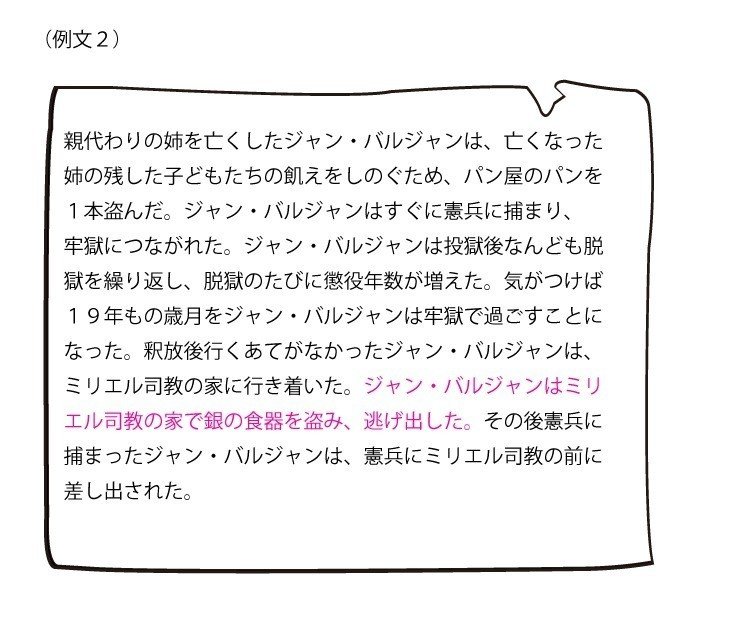 通信制大学生へ贈るレポートの書き方 ７ そん Note