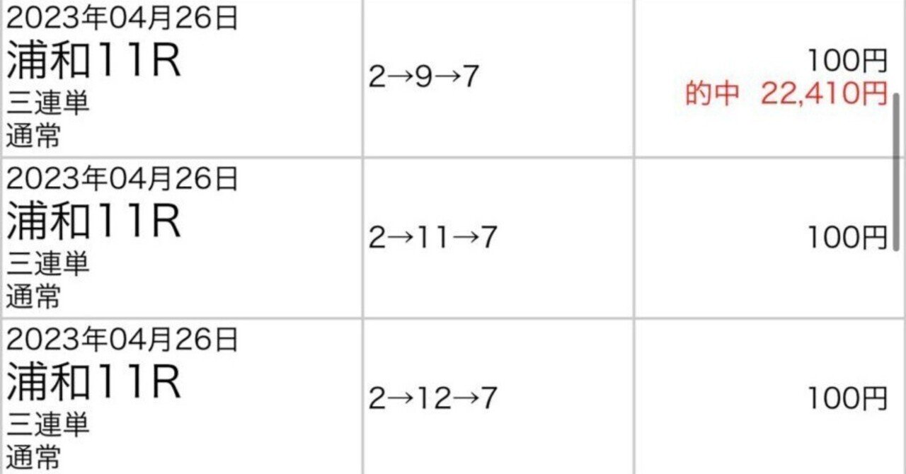 大井7R 17:45七福神《競馬予想》