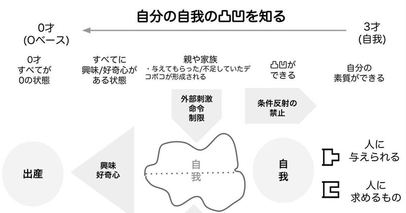 Amazon.co.jp: ハインツ・コフート: その生涯と自己心理学
