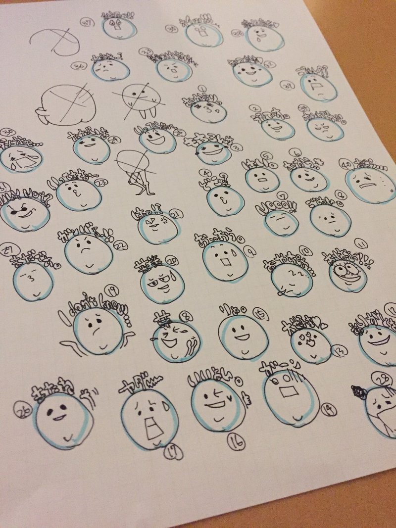 プロフィールのつづきと人生理念 ショウコ Note