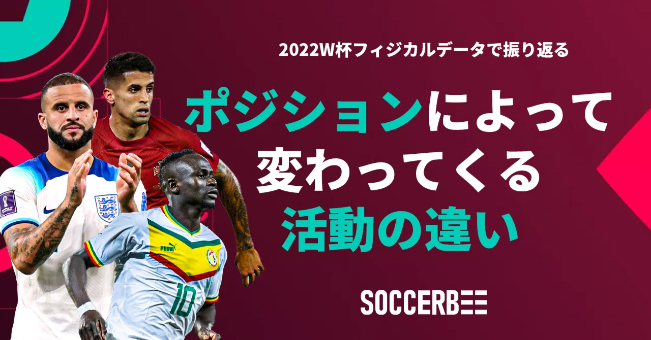 SOCCER BEE サッカーのデータが見れます SOCCERBEE Japan | ゲームの 