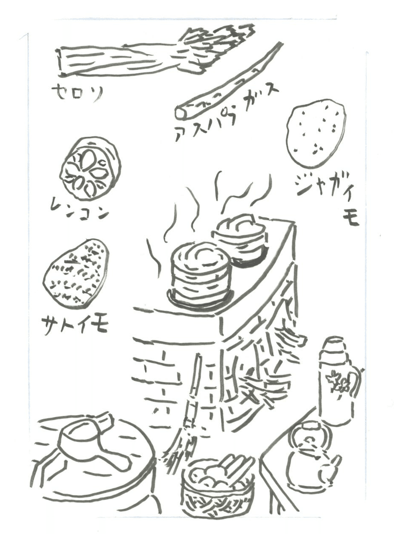 裏話3回のイラスト用