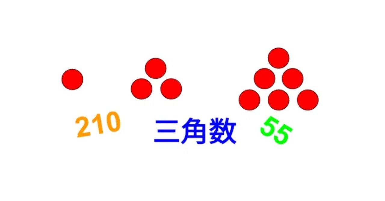 1から10まで足してみよう〜三角数|SOSULover(NumberMania)