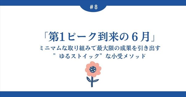 中学受験】グノーブル4年生の冬期講習。。。（2023年12月、1月