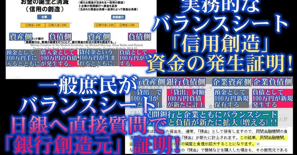 中央銀行はお金を創造できるか―信用システムの貨幣史― | 金井