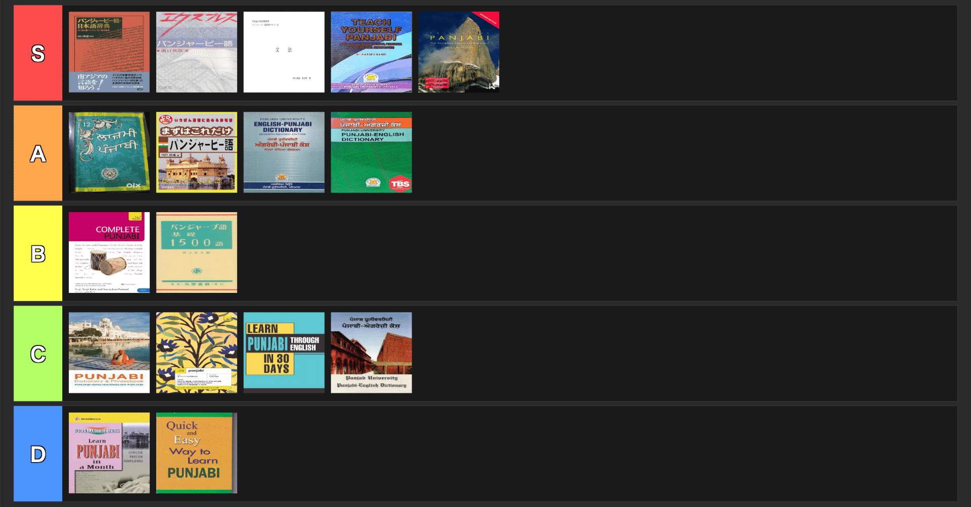 パンジャービー語学習本Tier表②（Tier B~D編）｜パンドリル