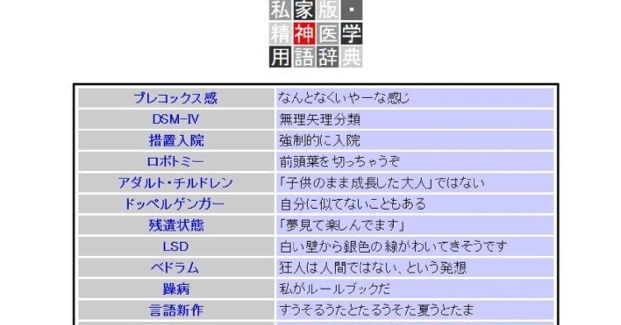 サイト紹介）「私家版・精神医学用語辞典」☆精神疾患の解説が