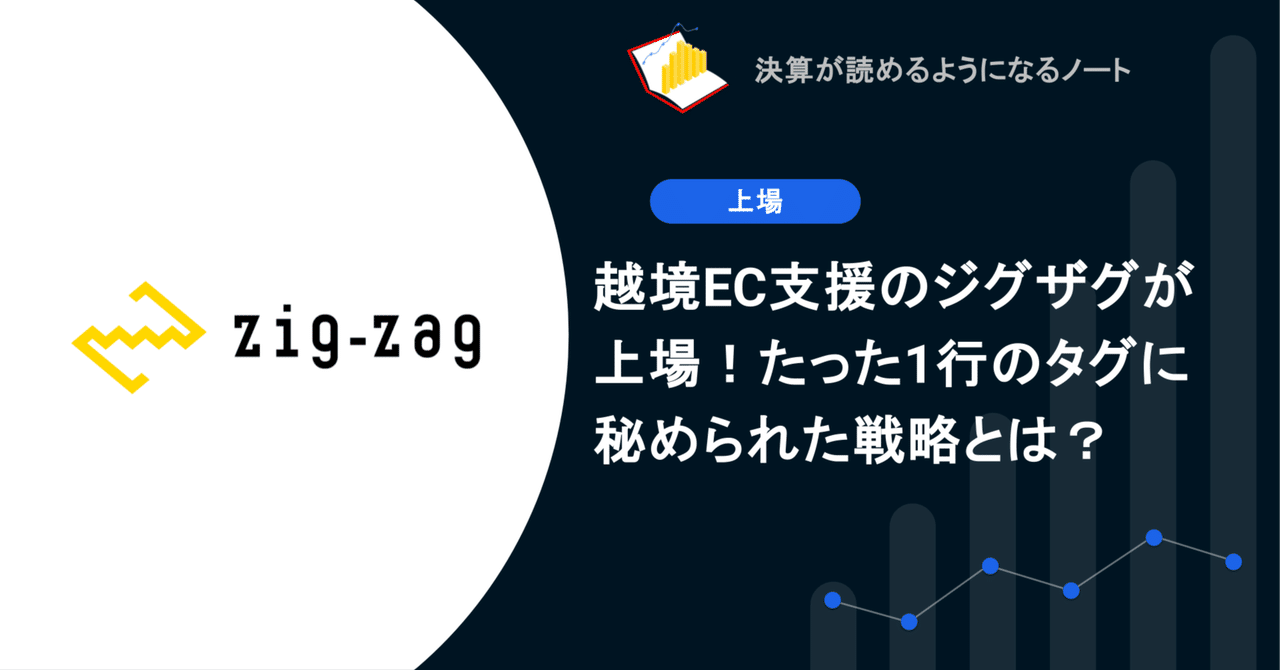 🚀 越境EC×トレーディングカード市場が爆伸び中！今すぐ知るべき
