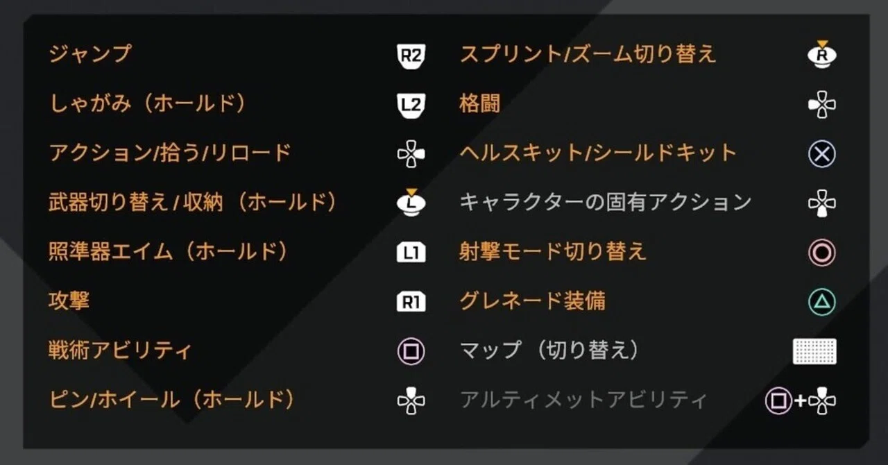 apex ボタン配置 プロ