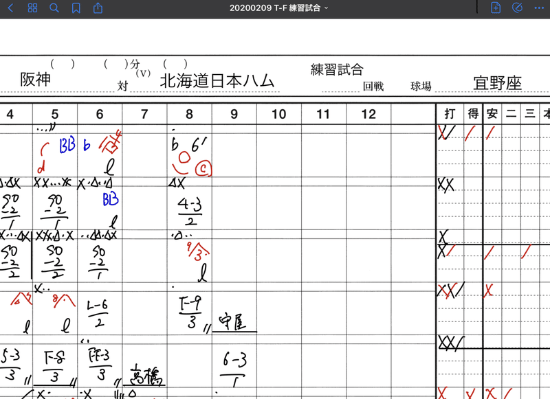 Ipad Apple Pencil Goodnotesで野球のスコア付けがはかどる Tkexp Note Ipad Apple Pencil Goodnotesで野球のスコア付けがはかどる Tkexp Note