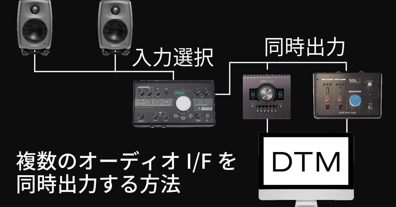 複数のオーディオインターフェースを同時出力する方法＋応用（Mac 