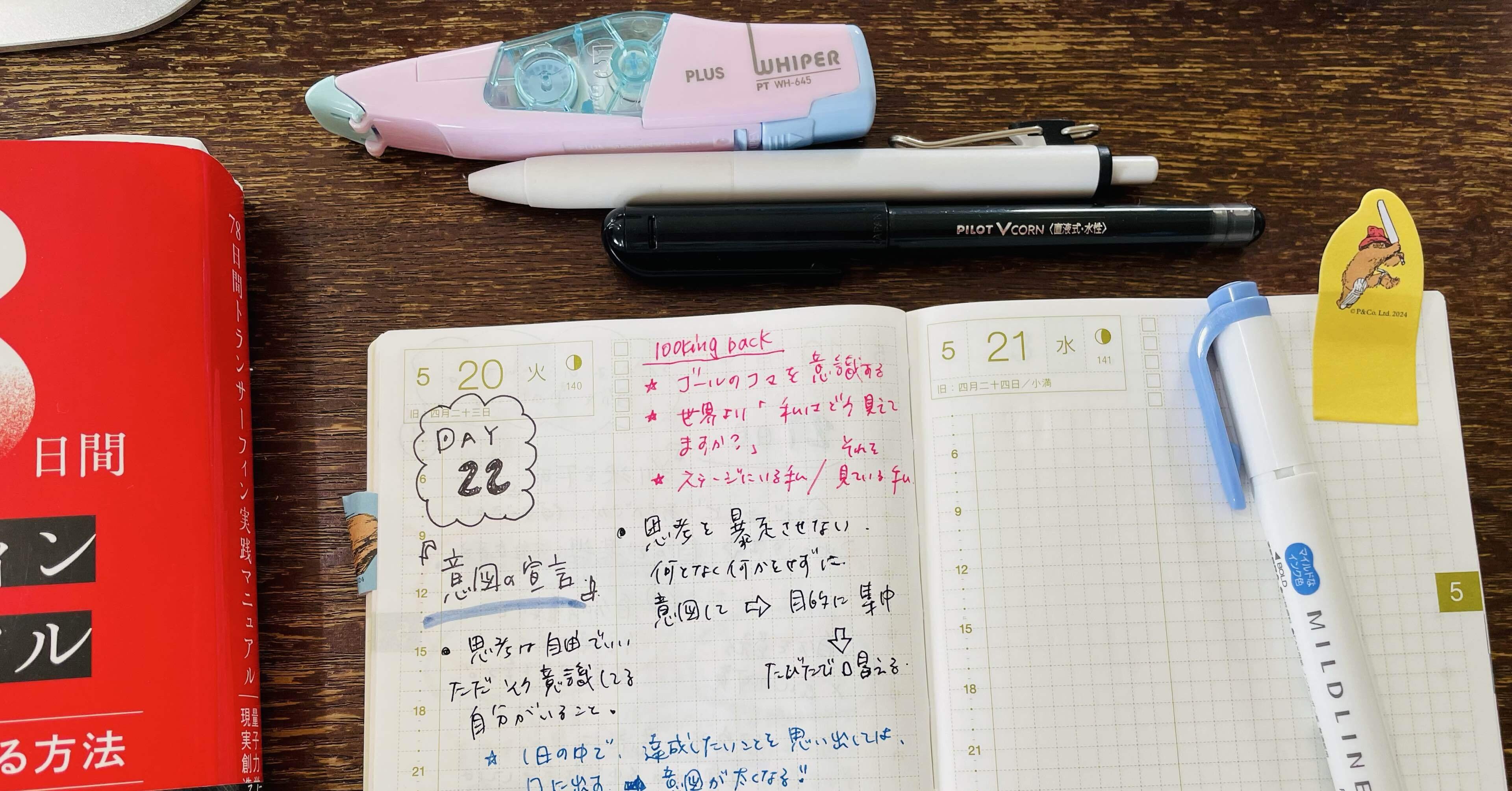 トランサーフィン　4冊　書き込みは数ページだけ　願望実現　人生を変える　新事実 トランサーフィン 4冊 書き込みは数ページだけ 願望実現 人生を