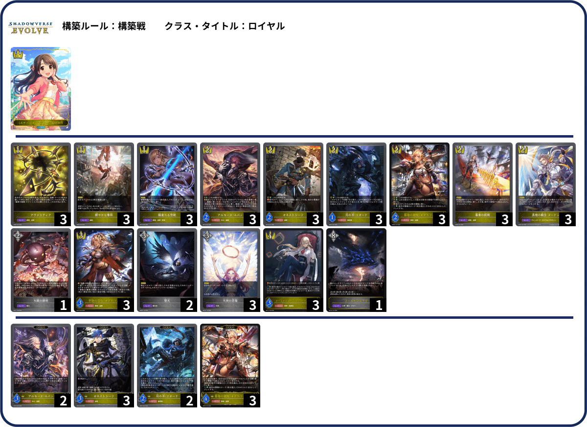 シャドウバースエボルヴ】隔週CSウォッチング Vol.15｜東エボ