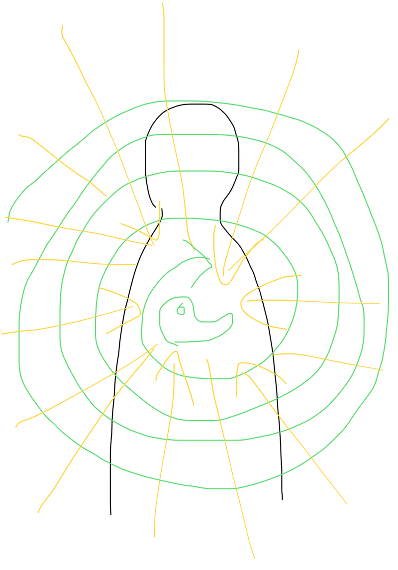 御神鏡守と御玉鎮守の感想が届きました 古川陽明 Note