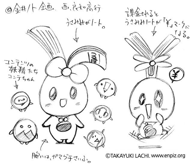 Noteのイメージキャラクターを考えた 金井ノト プロジェクト 岡安モフモフ Note Noteのイメージキャラクターを考えた 金井ノト プロジェクト 岡安モフモフ Note