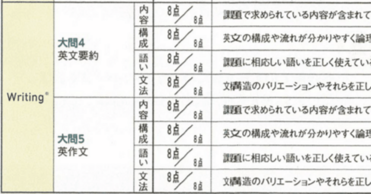 産業能率大学の２０２４年以降の英検一級対策講座テキストCD＆解答【要約メイン】 2024年新形式対応】合格率10%未満の英検1級に一発合格！独学勉強
