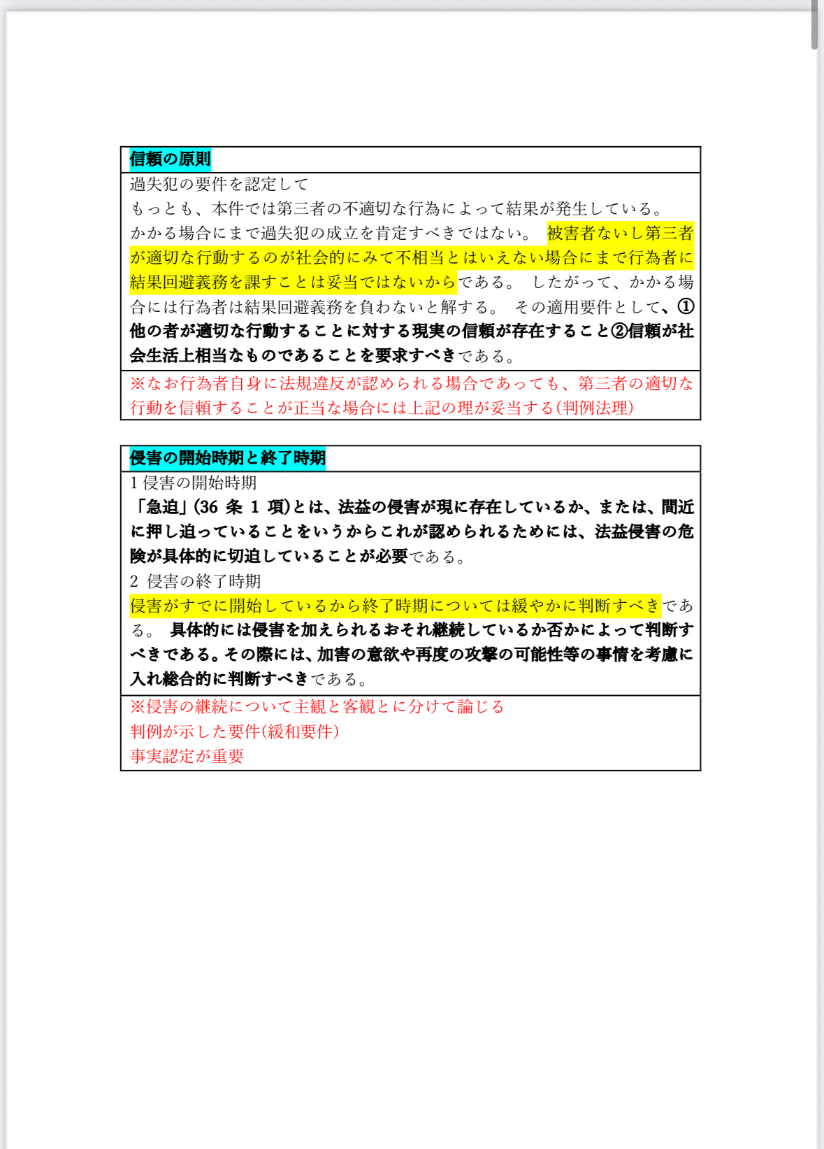司法試験論証集　犯罪構成要件一覧表　重要犯罪完全整理本　3点セット Amazon.co.jp: 司法試験論証集 犯罪構成要件一覧表 重要犯罪完全