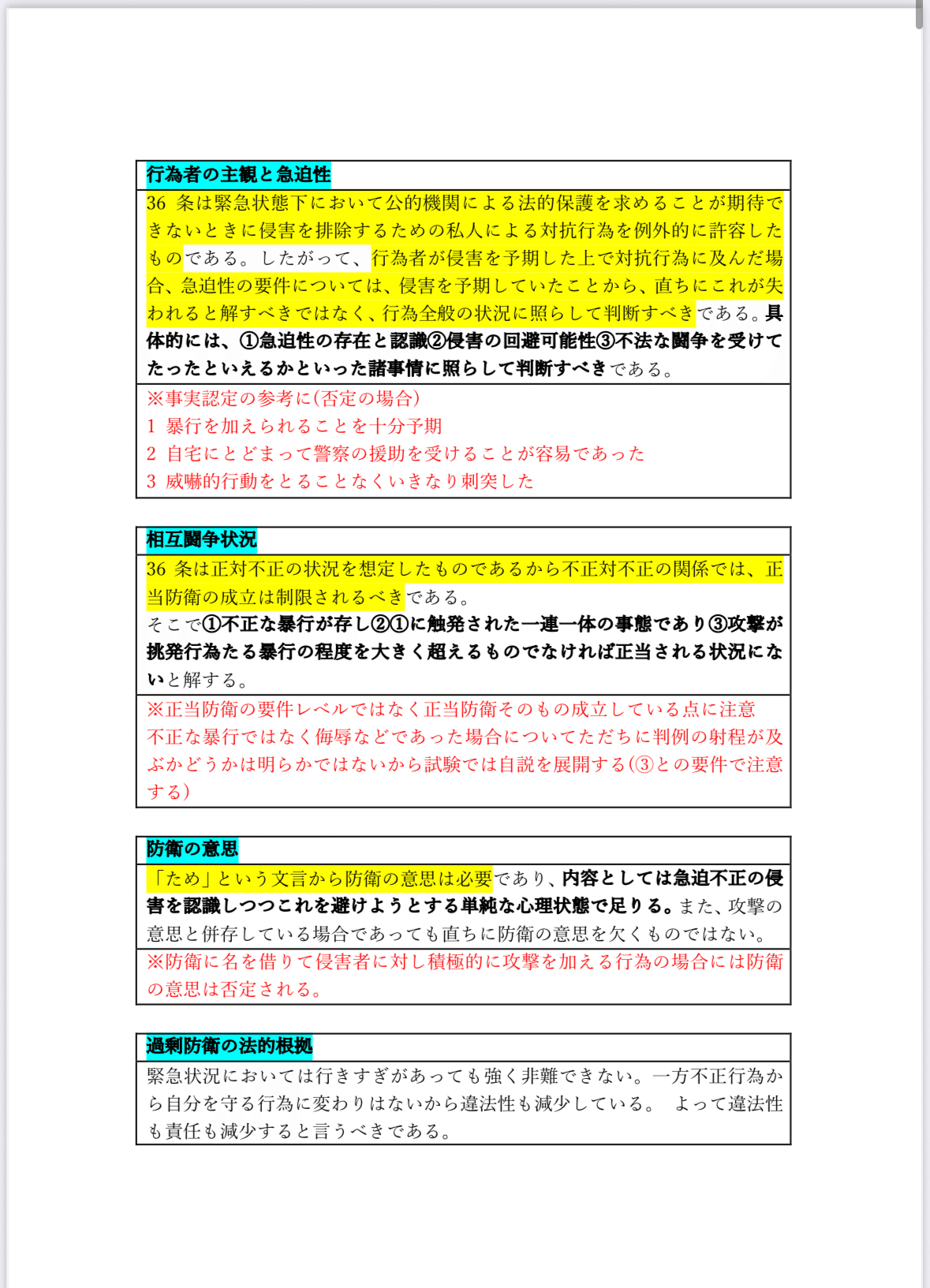 試験直前の最終確認用！ABランク論点だけを厳選｜司法試験・予備試験