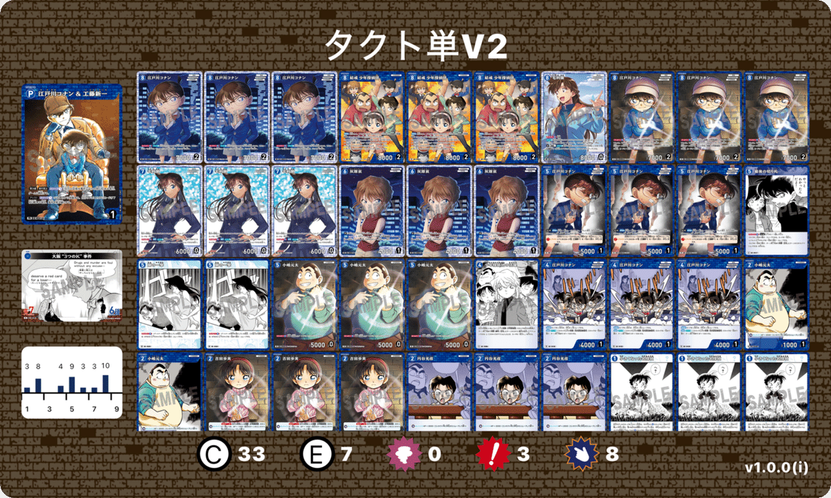 チャレンジ戦優勝いっぱい！4.5弾青単の終着点｜ななみ