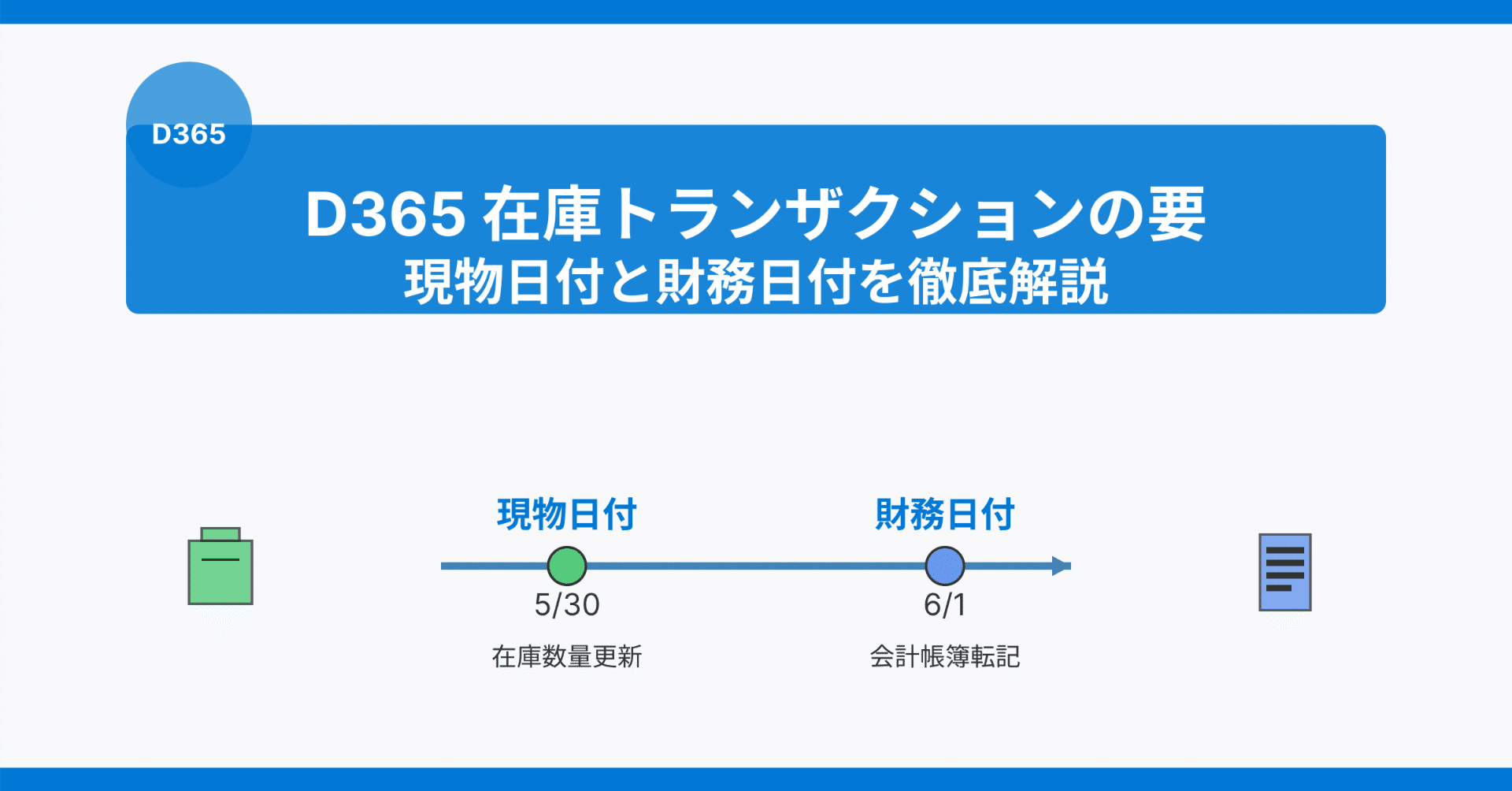 D365 在庫トランザクションの要：現物日付と財務日付を徹底解説｜JOHNNYWORKS