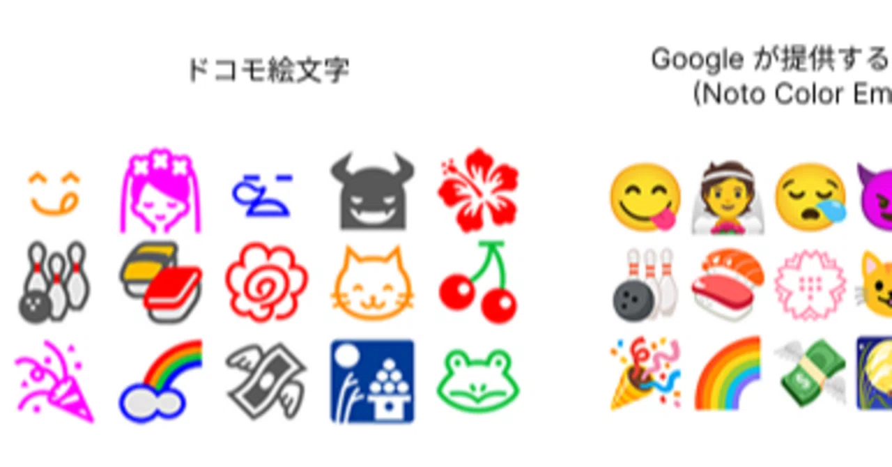 ドコモ 絵文字 android