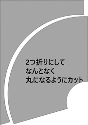 ガラス面越しに撮影するときの映り込み防止フードを100均の材料で作る Shinobu Note