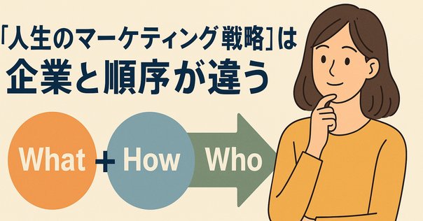 楽天ブックス: マーケターのように生きろ - 「あなたが必要だ