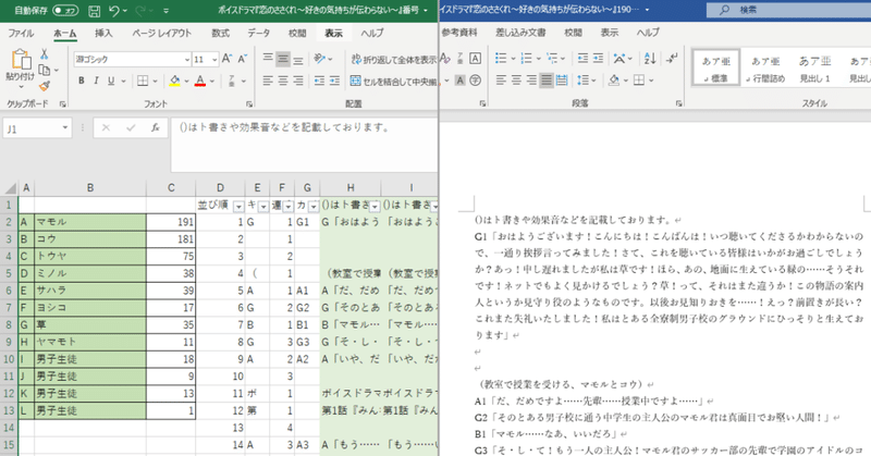 抹茶Pのシナリオの仕上げ的な話