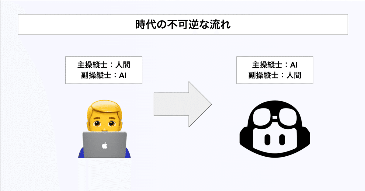 After AI」時代のソフトウェアエンジニアリング｜Kosuke Kuzuoka