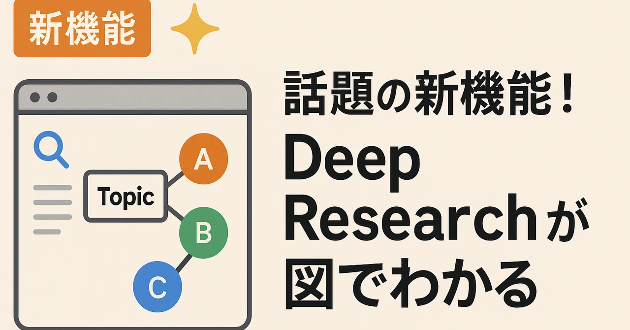 [초보자도 간단!] Google Deep Research의 '도식화 기능'으로 정보 이해가 놀라울 정도로 쉬워진 이야기｜かかず ...