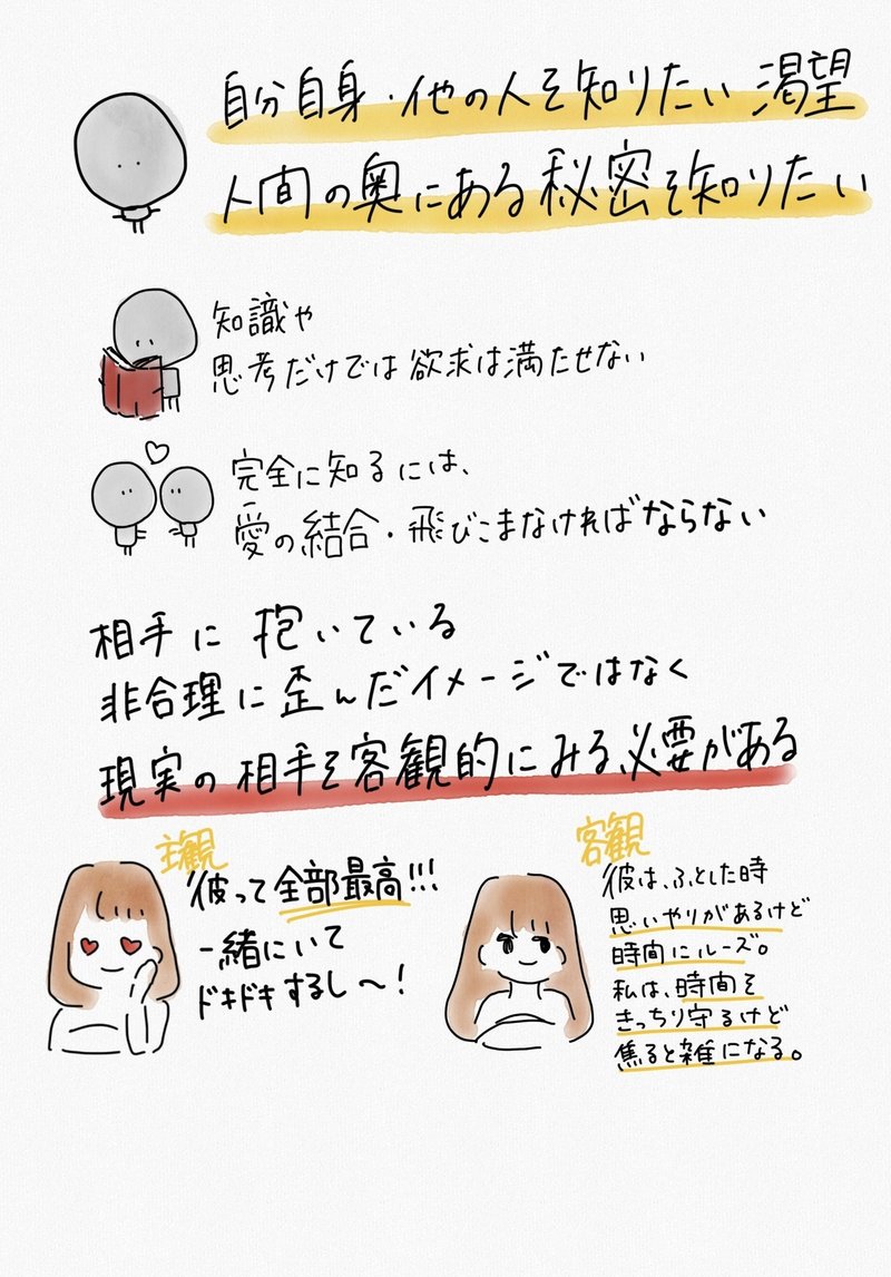 4 愛の定義 ゆうか Note 4 愛の定義 ゆうか Note