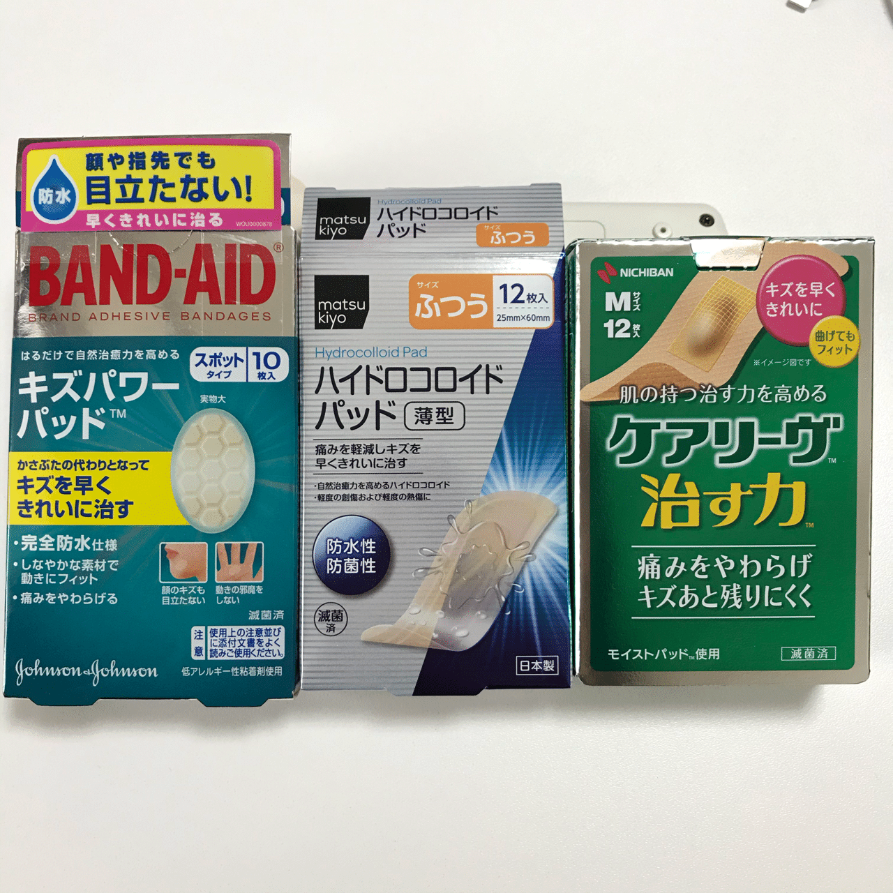 指を切った時の絆創膏 なつき Note 指を切った時の絆創膏 なつき Note