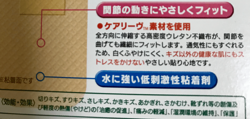 指を切った時の絆創膏 なつき Note 指を切った時の絆創膏 なつき Note