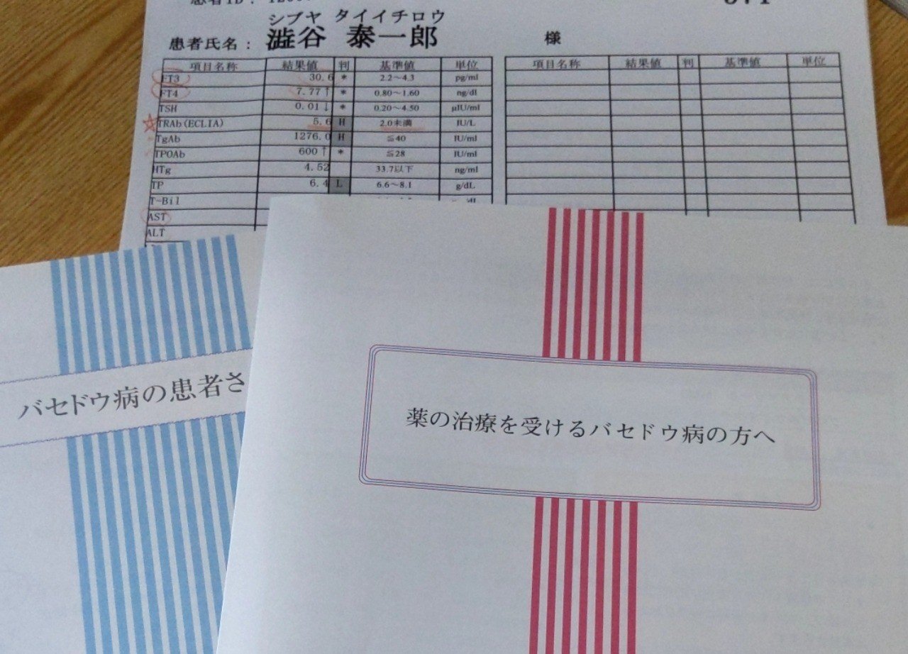 寿命 バセドウ 病