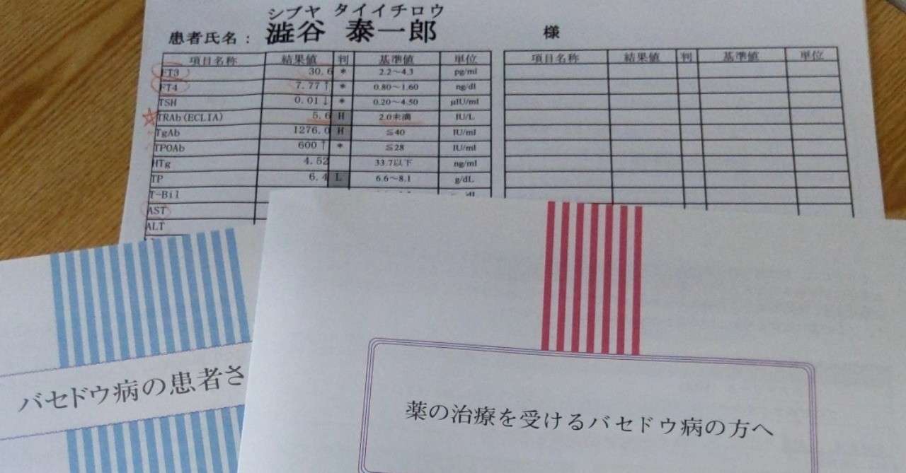バセドウ病 になったので備忘録 Taiichirou Shibuya Note