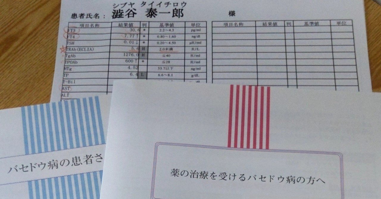 バセドウ病 になったので備忘録 Taiichirou Shibuya Note バセドウ病 になったので備忘録 Taiichirou Shibuya Note
