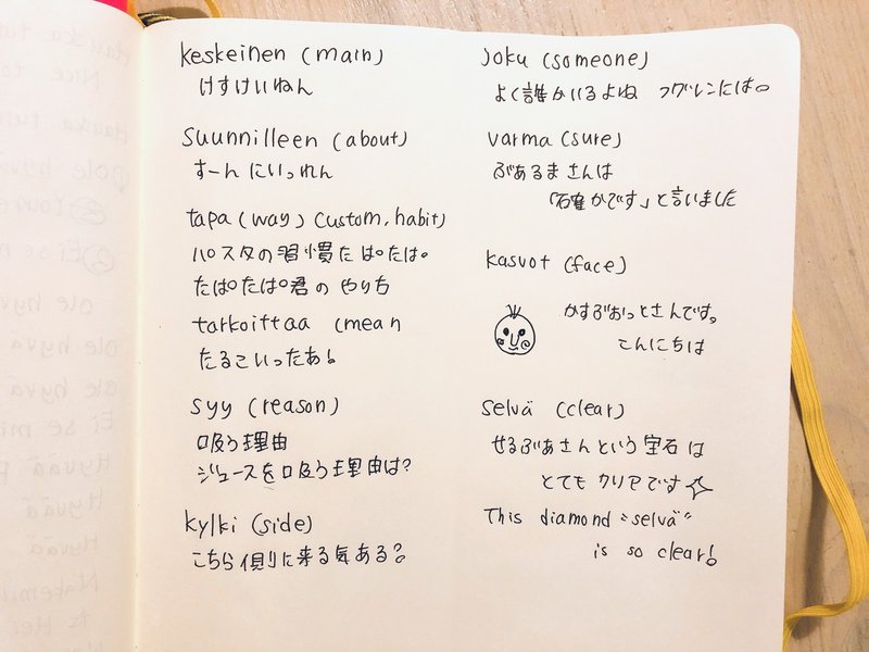 連想ゲームをしたら覚えられるかもしれない 北欧ジャーナリストあぶみあさき 外国語の楽しい勉強法 Enjoy Nordic Languages Note 連想ゲームをしたら覚えられるかもしれない 北欧ジャーナリストあぶみあさき 外国語の楽しい勉強法 Enjoy Nordic Languages Note